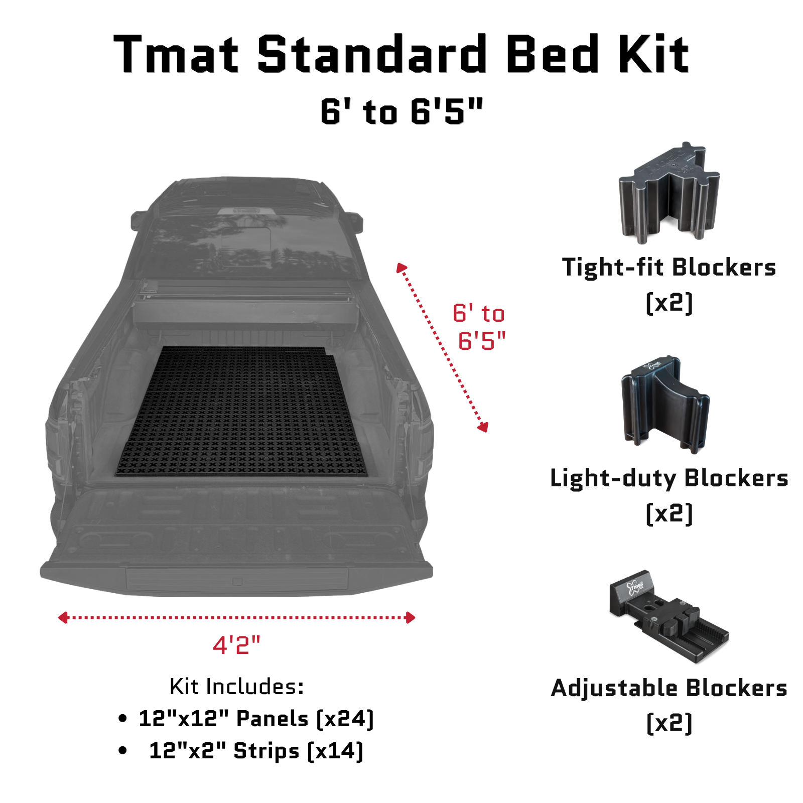 Tmat Vehicle & Cargo Management System