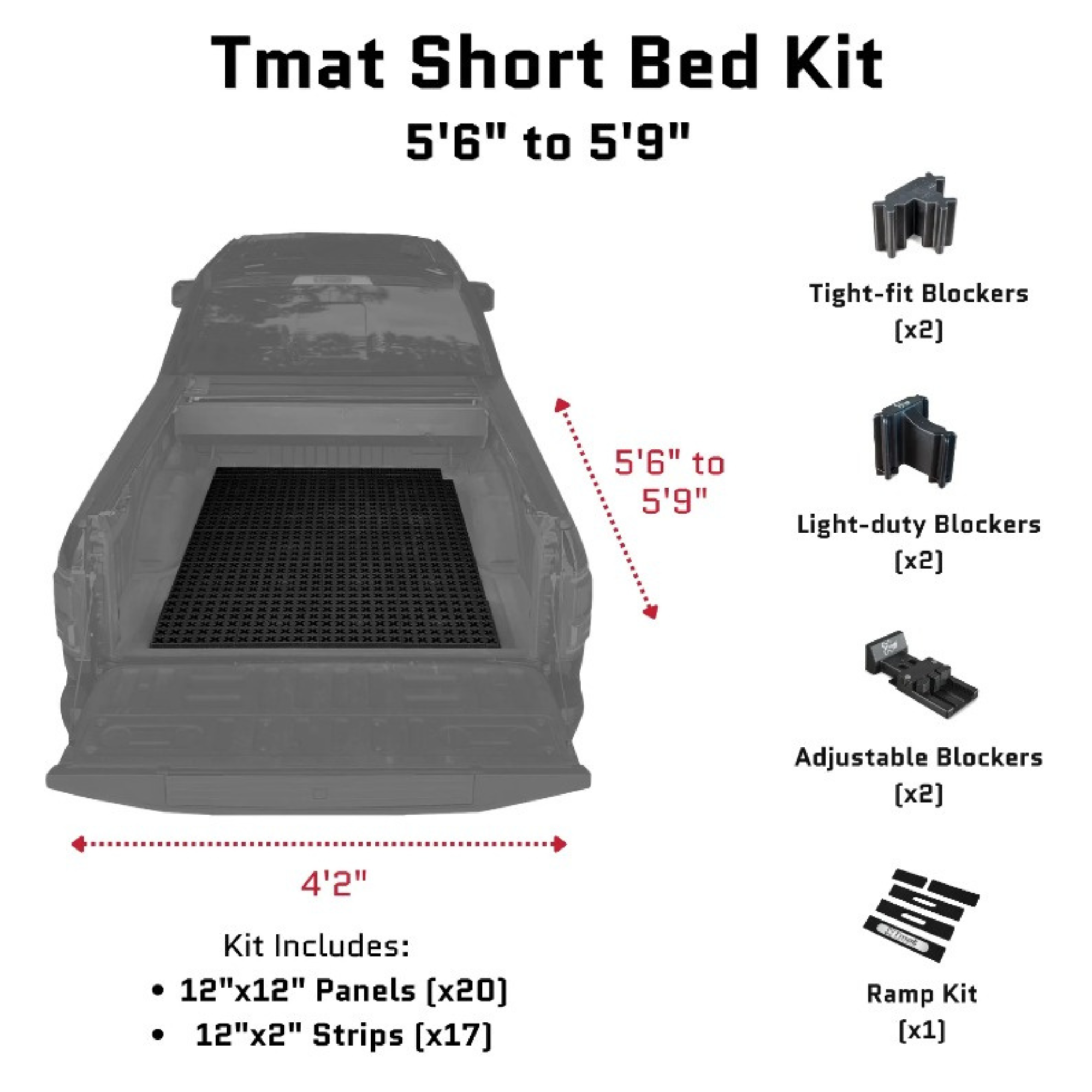 Tmat Vehicle & Cargo Management System