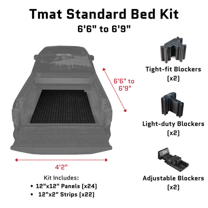 Tmat Vehicle &amp; Cargo Management System