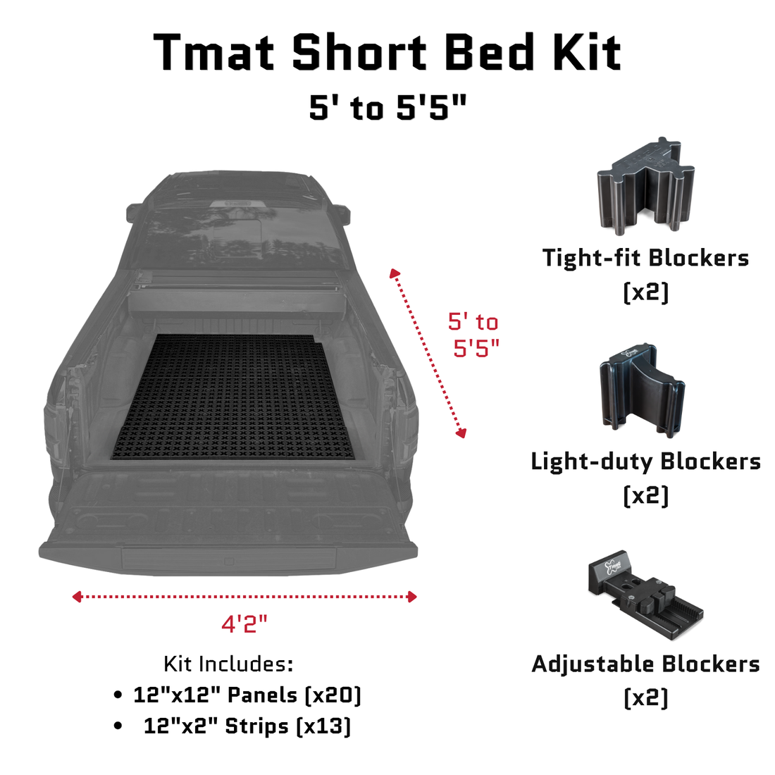 Tmat Vehicle &amp; Cargo Management System