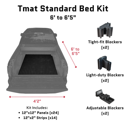 Tmat Vehicle &amp; Cargo Management System