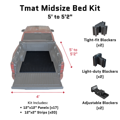 Tmat Vehicle &amp; Cargo Management System
